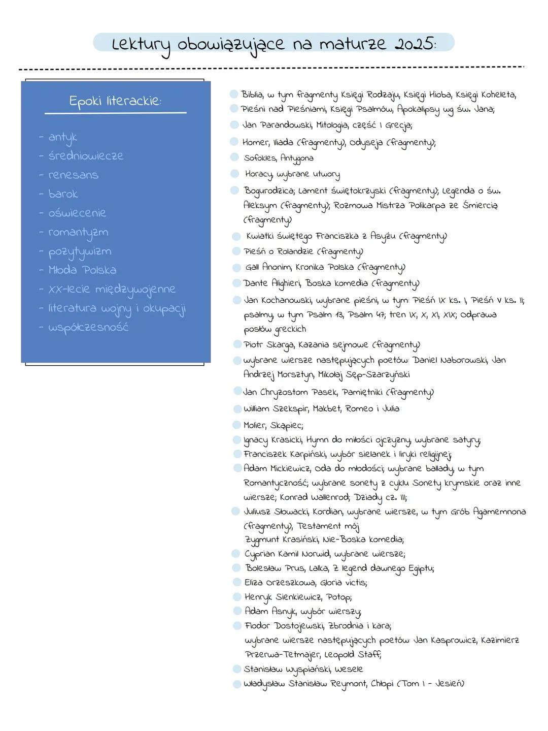 Lista lektur do matury 2025