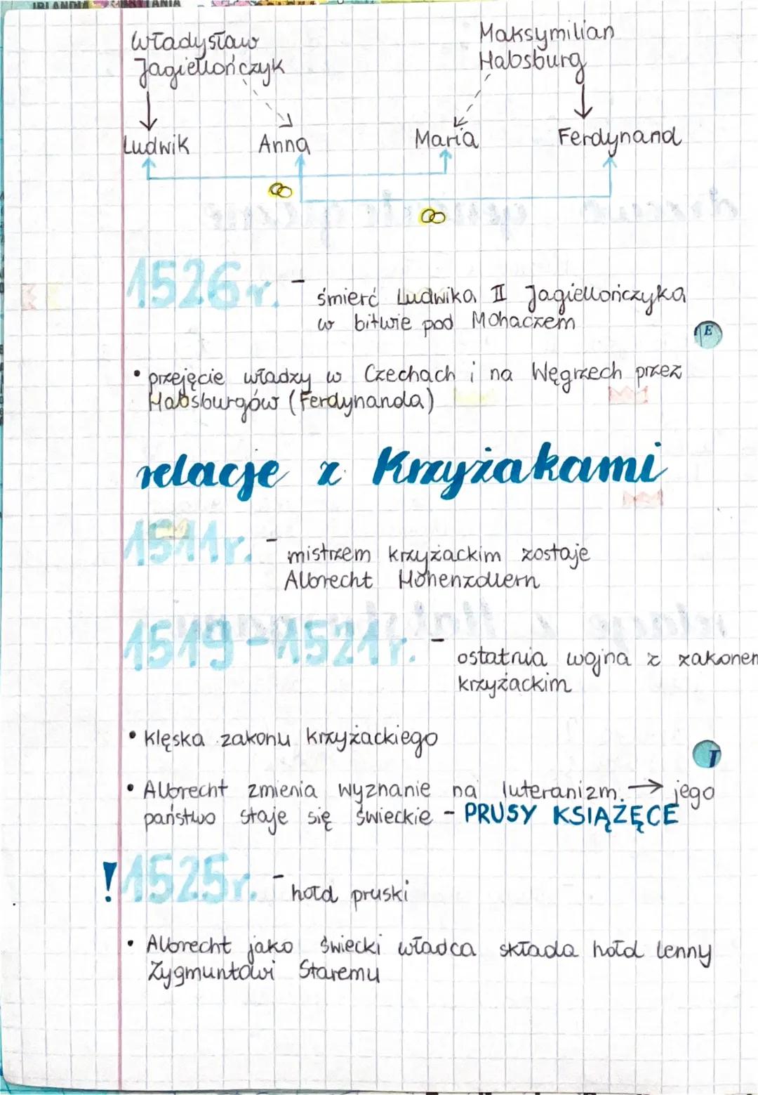 -król Polski
M-król Cxech i Węgier
X POLNOCNE Ran
panowanie ostacnien
jagicuonów
drzewo genealogiczne
Kazimierz IV Jagiellończyk.
Jan I
A