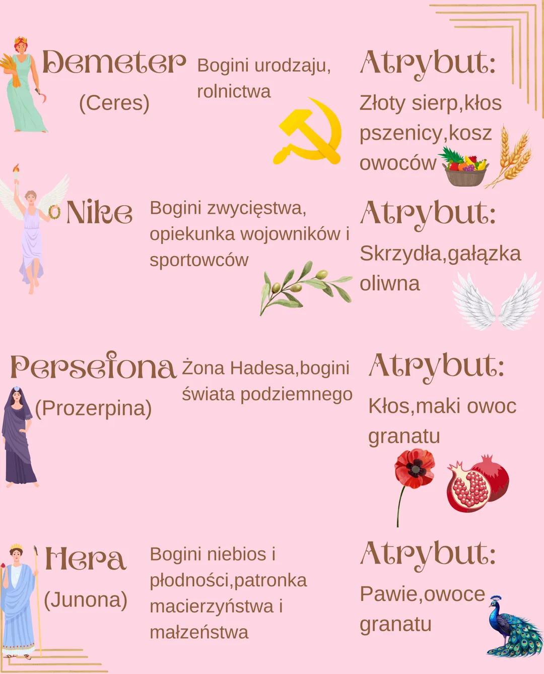 # Postacie mitologiczne
Bogowie
Zeus Najważniejszy bóg Atrybut:
(Jowisz)
władca nieba i ziemi Piorun
Hades Bóg podziemnego Atrybut:
świat