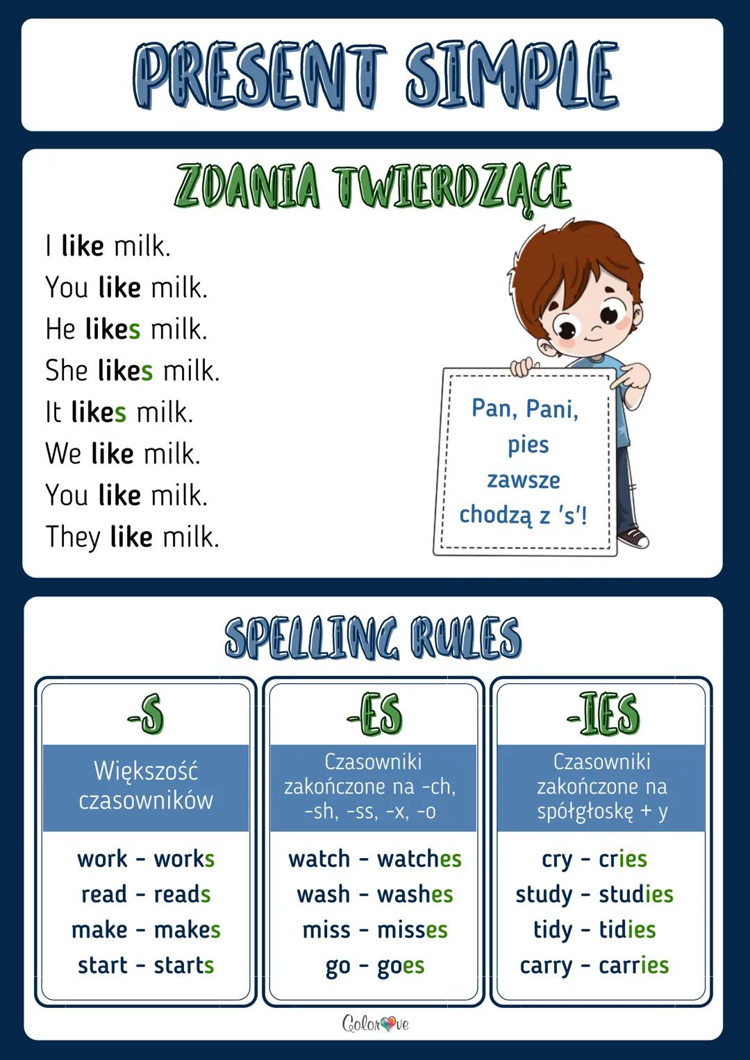 PRESENT SIMPLE
WORKBOOK
English!
www.colorove.pl PRESENT SIMPLE
I like milk.
ZDANIA TWIERDZĄCE
You like milk.
He likes milk.
She likes milk.