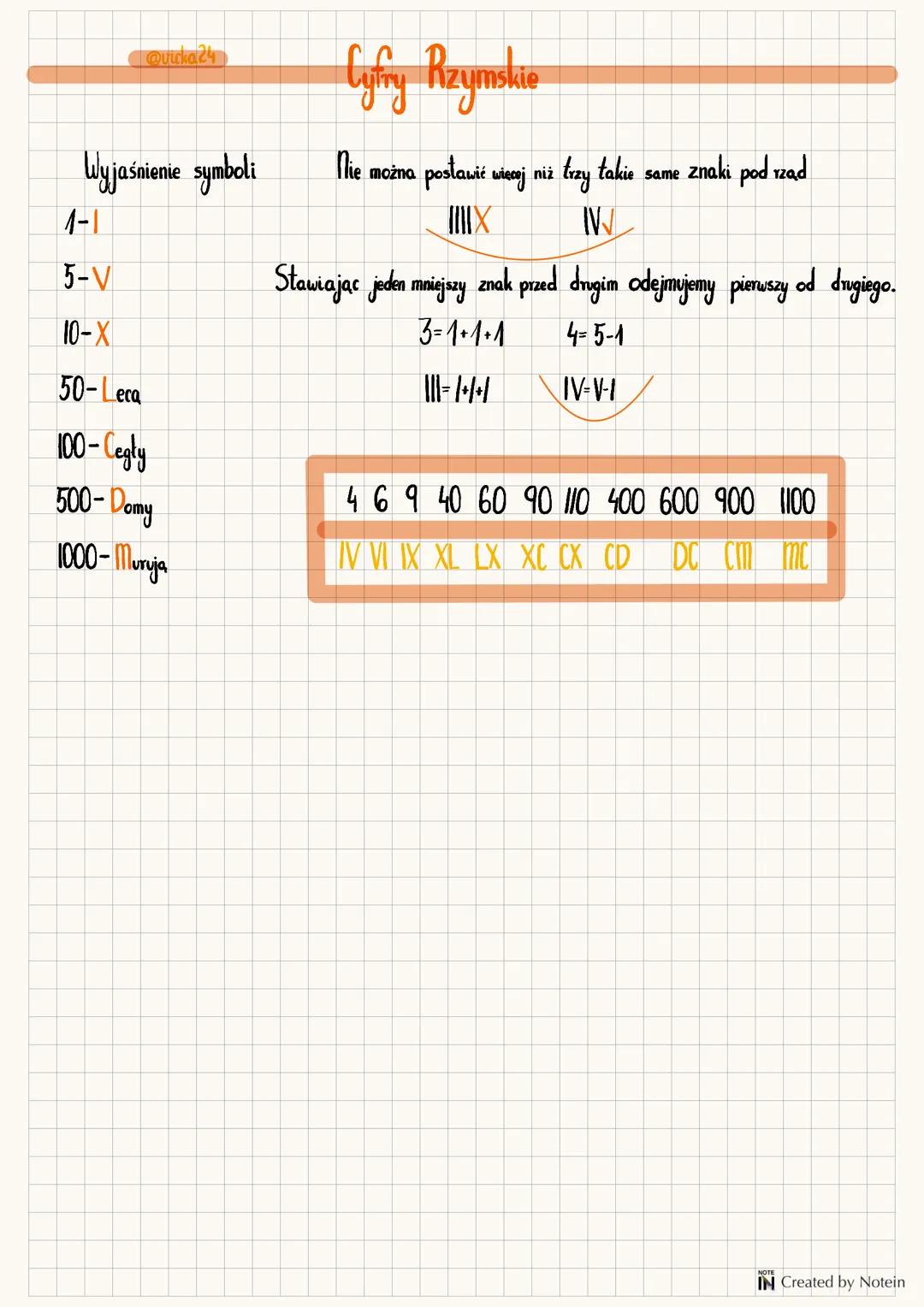 Quicka 24
Cyfry Rzymskie
Wyjaśnienie symboli
Nie można postawić więcej niż trzy takie
same
znaki pod rzad
1-1
X
IV
5-V
10-X
Stawiając jeden