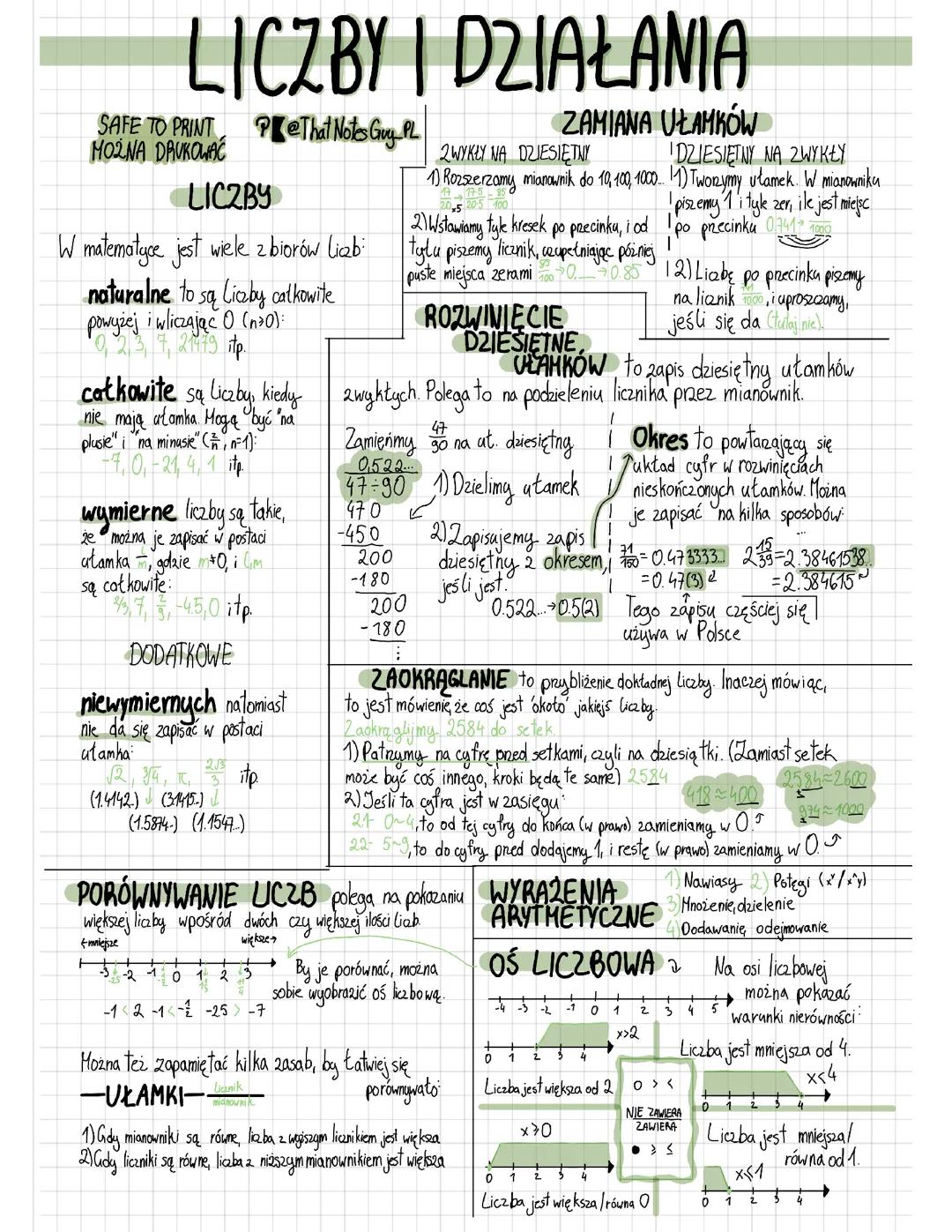 Liczby I Działania - Podsumowanie Działu GWO