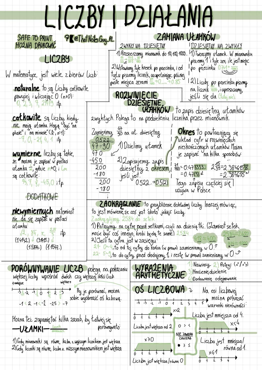LICZBY | DZIAŁANIA
SAFE TO PRINT P@That Notes Guy PL
MOLNA DRUKOWAĆ
LICZBY
W matematyce jest wiele zbiorów liab
naturalne to są liczby całko