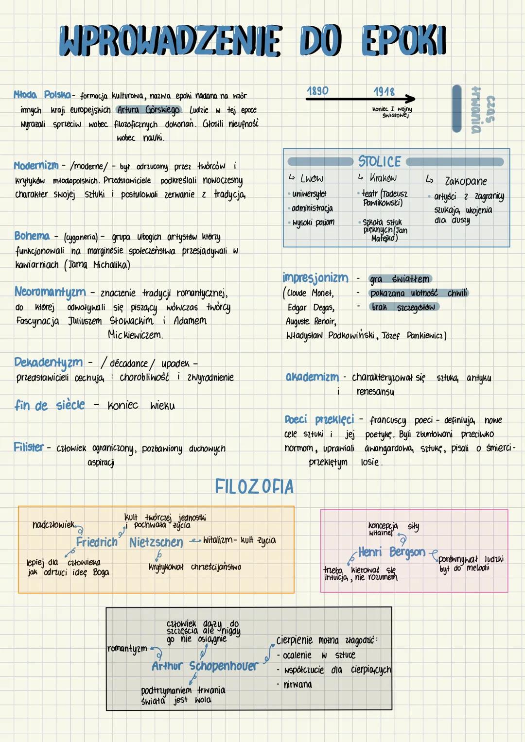 # WPROWADZENIE DO EPOKI
Młoda Polska-formacja kulturowa, nazwa epoki nadana na wzór
innych kraji europejskich Artura Górskiego. Ludzie w te