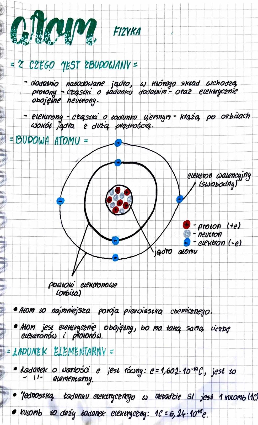 alam
FIZYKA
= Z CZEGO JEST ZBUDOWANY =
-
dodatnio naładowane jadro, w którego skład wchodzą
protony - cząstki o badunku dodatnim oraz elektr