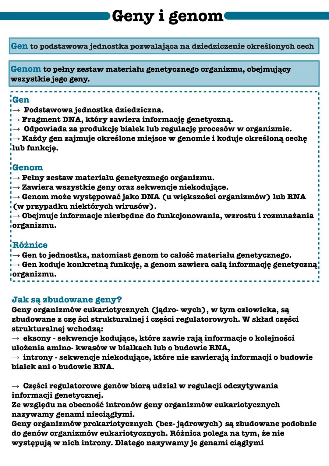 Geny i genom
Gen to podstawowa jednostka pozwalająca na dziedziczenie określonych cech
Genom to pełny zestaw materiału genetycznego organizm