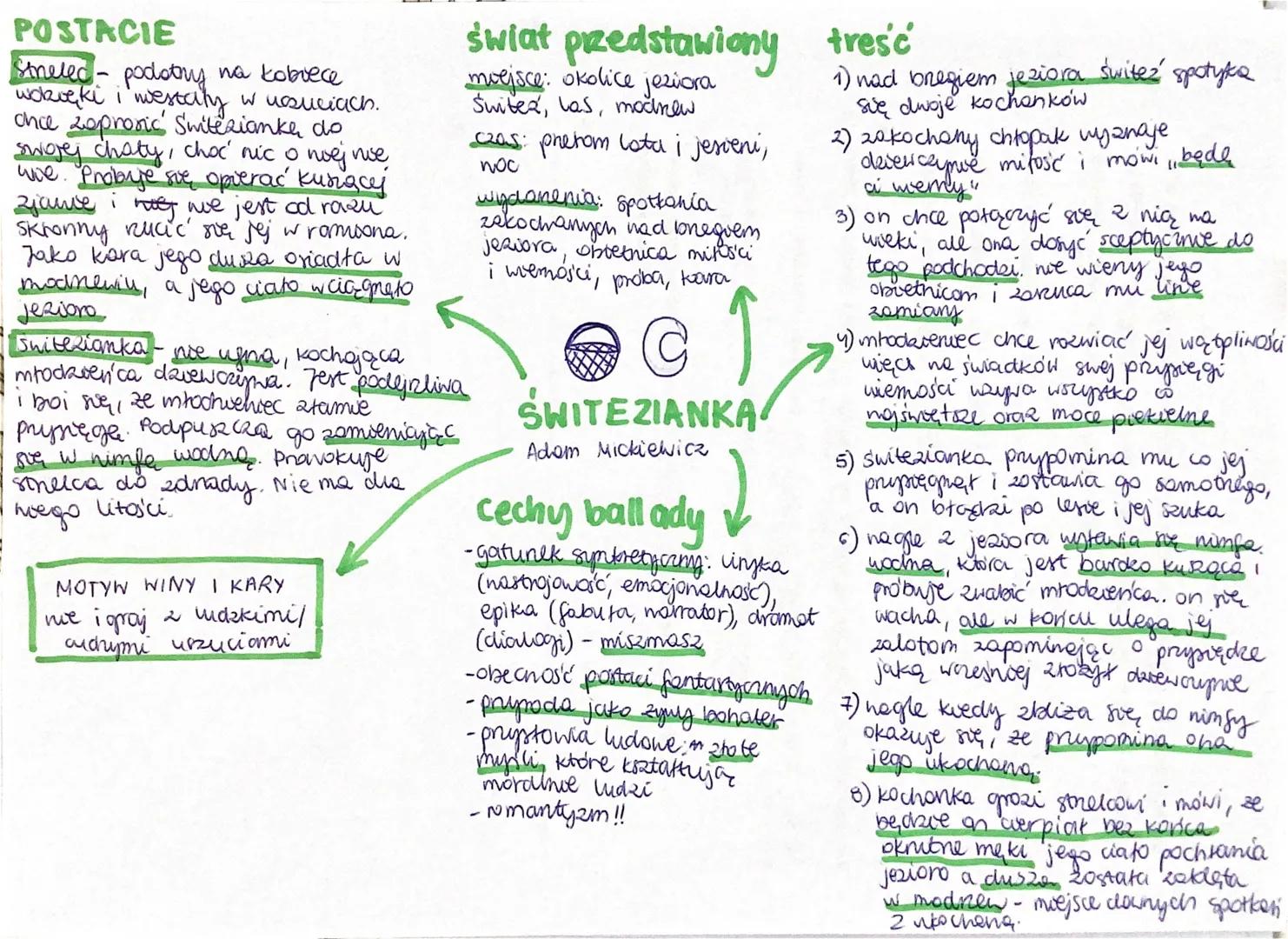 POSTACIE
Strelec podotory na kobiece
wokieki i westały w usuciach.
chce zaprosic Switezianke do
swojej chaty, choć nic o noej nve
woe. Prob