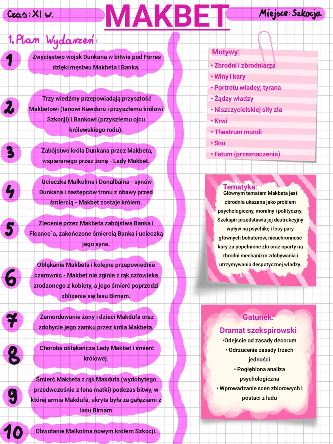 Czas: XI w.
# MAKBET
1. Plan Wydarzeń:
1 Zwycięstwo wojsk Dunkana w bitwie pod Forres
dzięki męstwu Makbeta i Banka.
2 Trzy wiedźmy prze