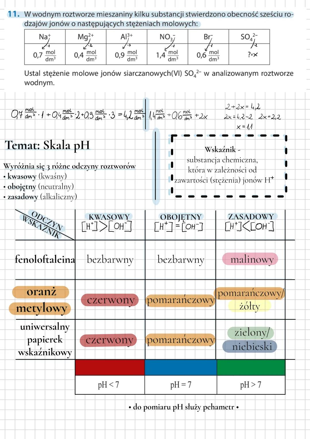 Chemia roztworów wodnych
Temat: Dysocjacja jonowa elektrolitów
Roztwór wodny - to mieszanina dowolnej substancji rozpuszczonej w wodzie
mies