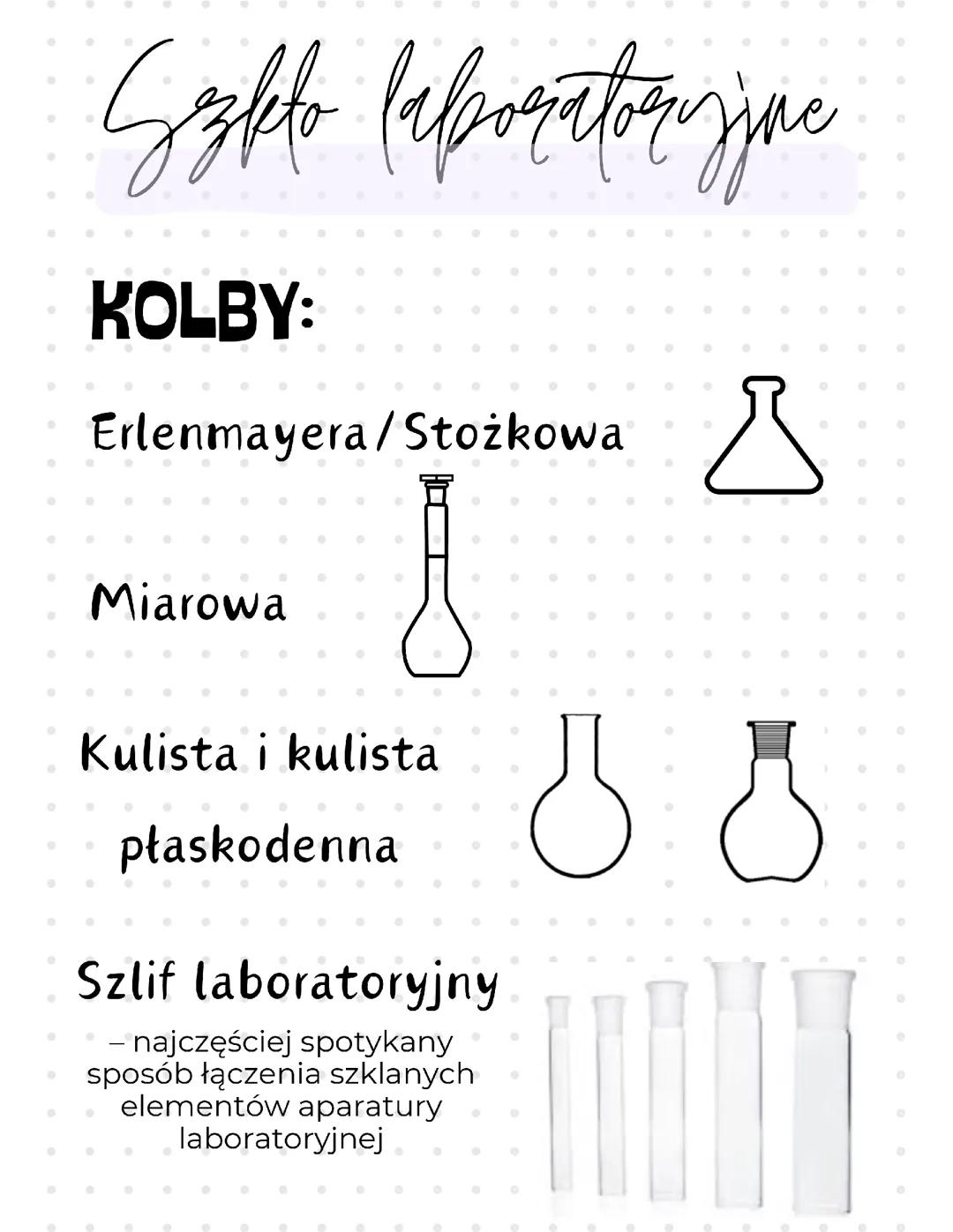 Szkło Laboratoryjne