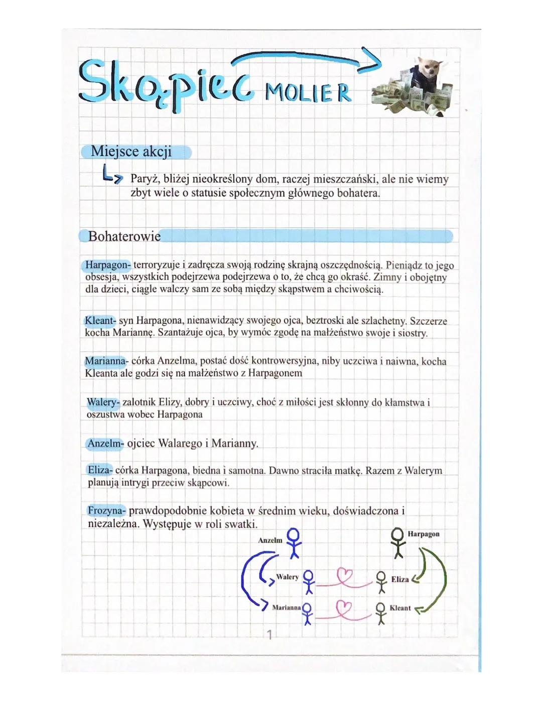 “Skąpiec” Molier