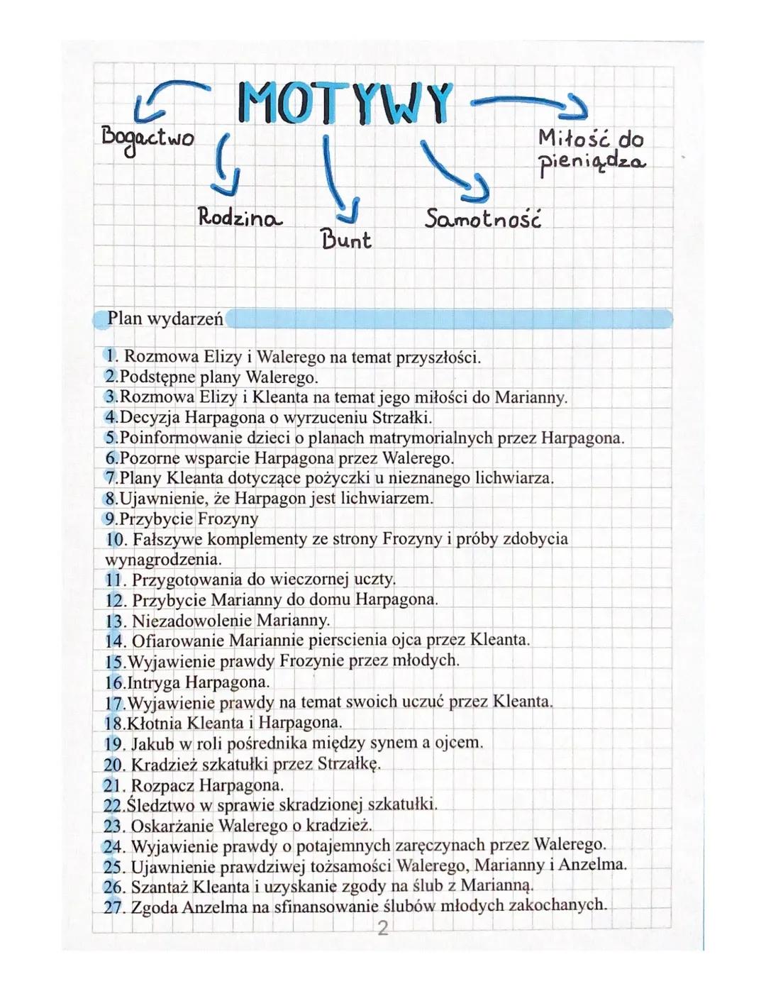 Skąpiec
MOLIER
Miejsce akcji
L>
Paryż, bliżej nieokreślony dom, raczej mieszczański, ale nie wiemy
zbyt wiele o statusie społecznym głównego