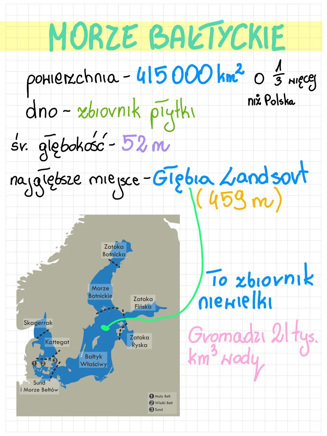 # MORZE BALTYCKIE
powierzchnia - 415000 km² $\frac{1}{3}$ więcej
dno - zbiornik płytki niż Polska
śv. głębokość - 52 m
najgłębsze miejsce