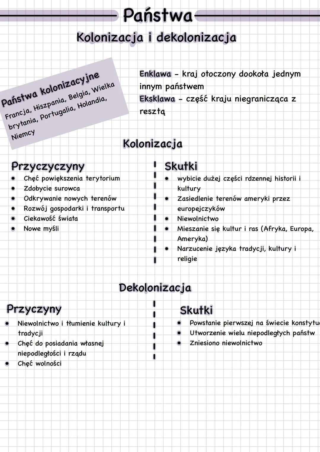 # Państwa
Kolonizacja i dekolonizacja
Państwa kolonizacyjne
Francja, Hiszpania, Belgia, Wielka
brytania, Portugalia, Holandia,
Niemcy
Enk