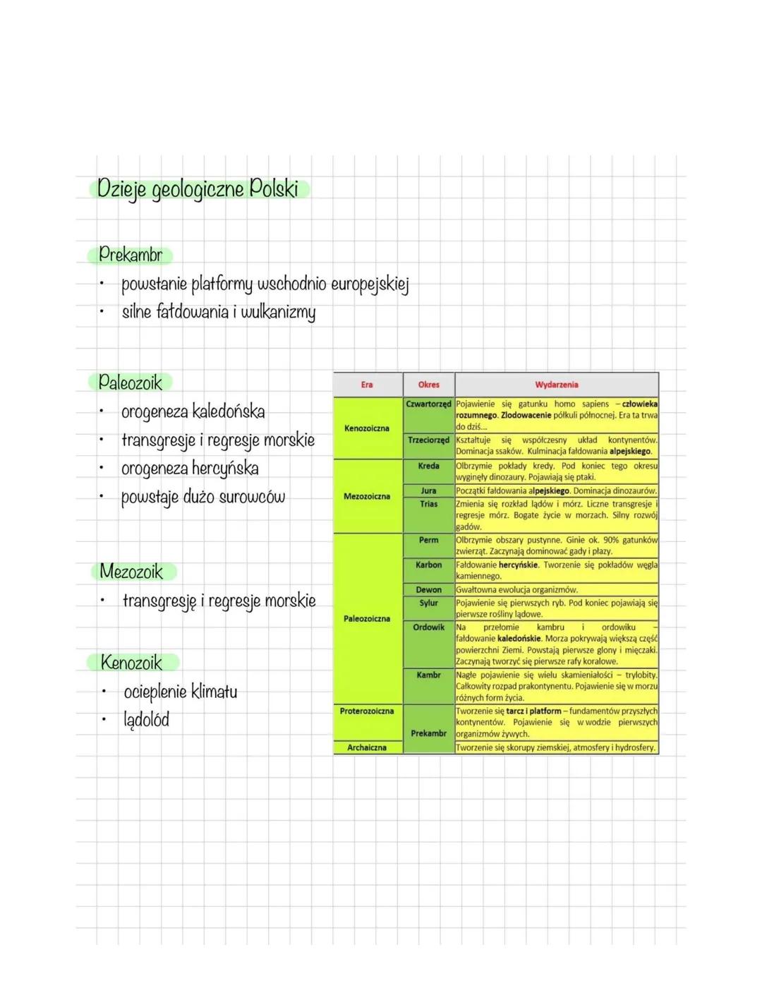 # Dzieje geologiczne Polski
Prekambr
* powstanie platformy wschodnio europejskiej
* silne fałdowania i wulkanizmy
Paleozoik
* orog