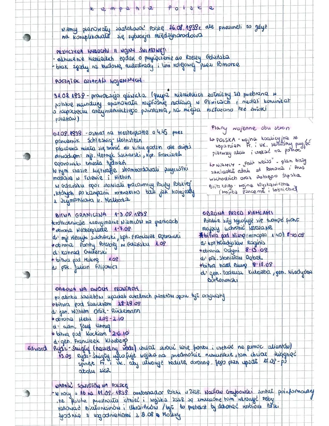 Kampania wrześniowa/ Hitler i Stalin dzielą Europę