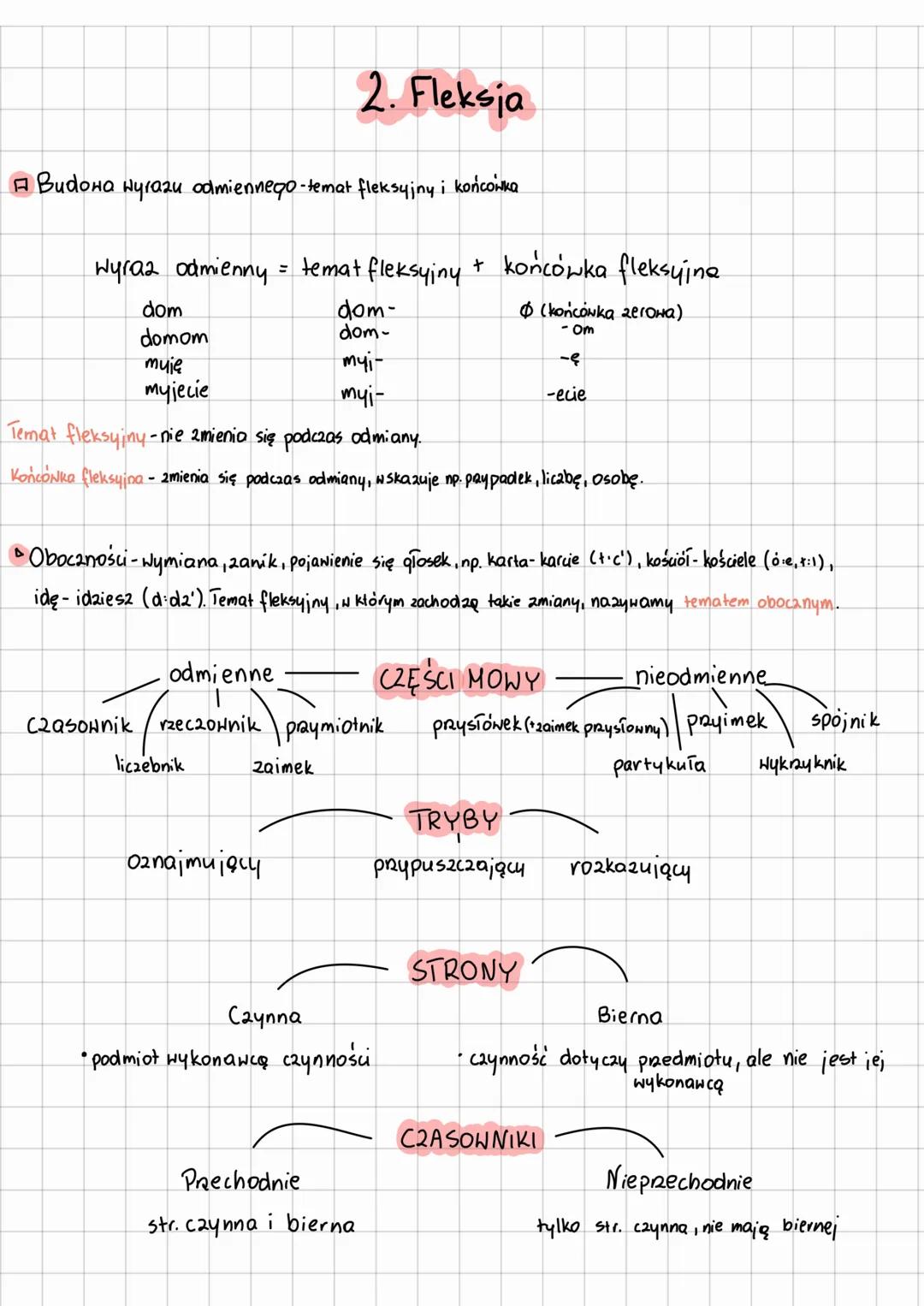 2. Fleksia
Budowa wyrazu odmiennego - temat fleksyjny i końcówka
Wyraz odmienny = temat fleksyjny + końcówka fleksyjne.
dom
domom
muję
myjec