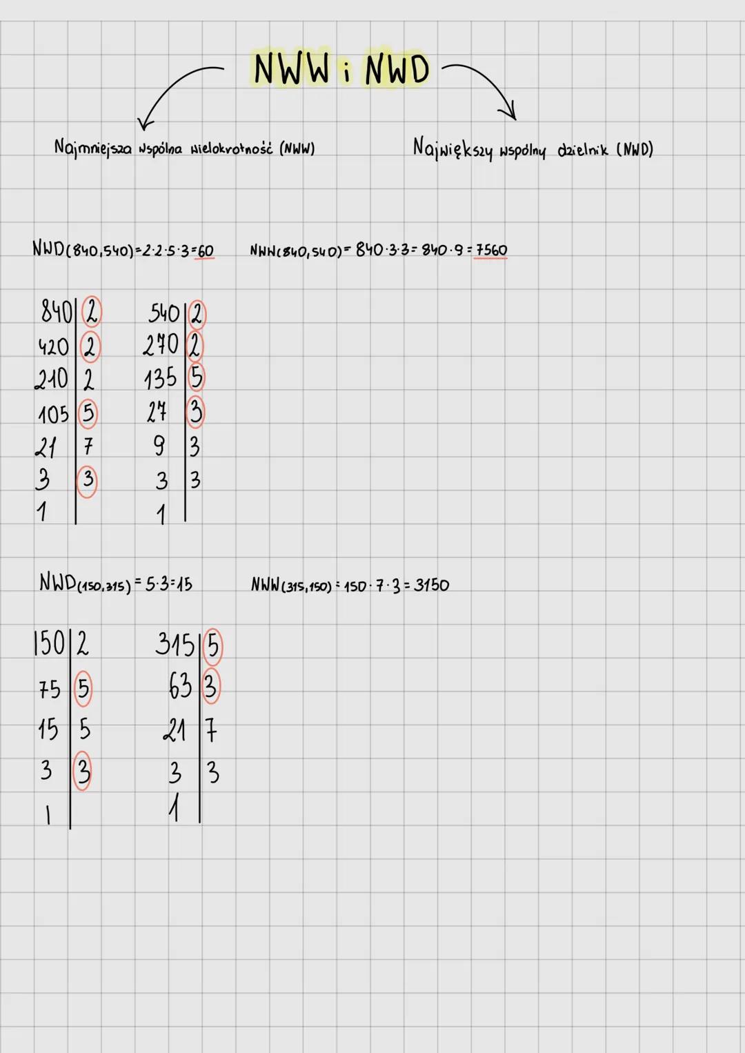 NWW i NWD
Najmniejsza wspólna wielokrotność (NWW)
Największy wspólny dzielnik (NWD)
NWD (840,540)=2.2.5·3-60
NWW(840,540)=840.3.3-840.9=7560