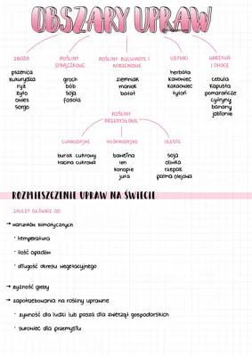 Know Główne obszary rolnictwa thumbnail