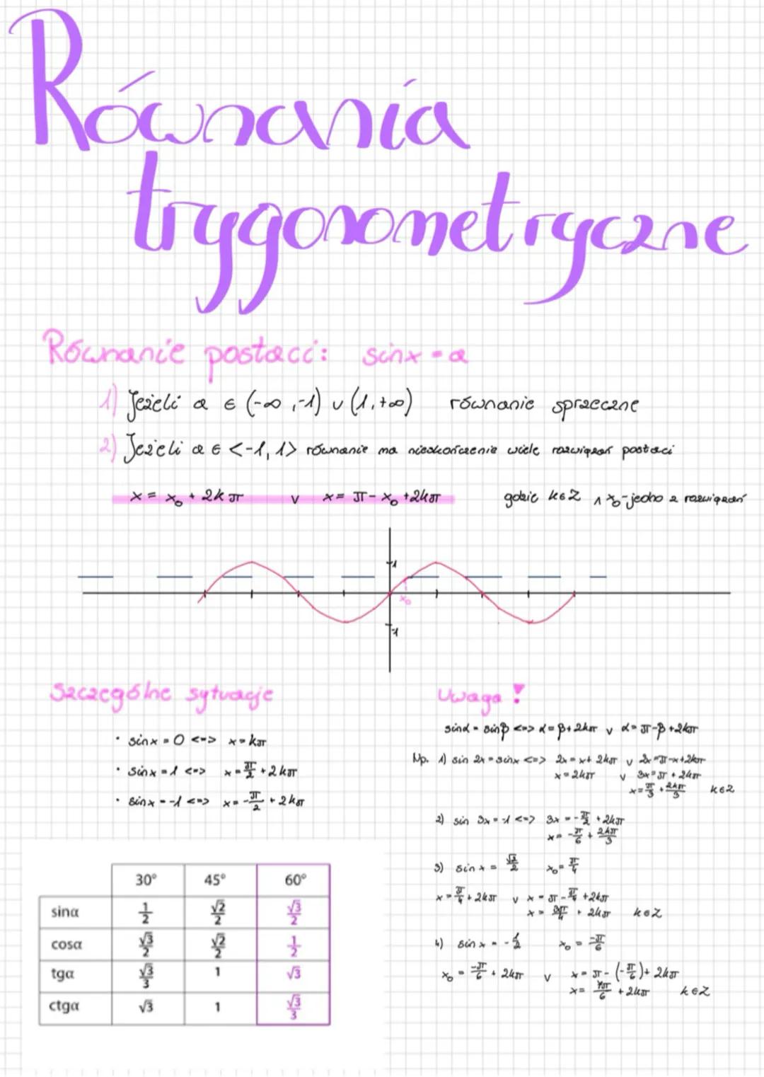Seny i
Suma kątów
• sin (x+p) = sind.
FO₂nice
• cosp+ sinp⋅ cos d
cosp + sind
• cos (α+ B) = cosα ·
• tg (d+p) = tgα++gp
1-tgα-tgp
Różnice k