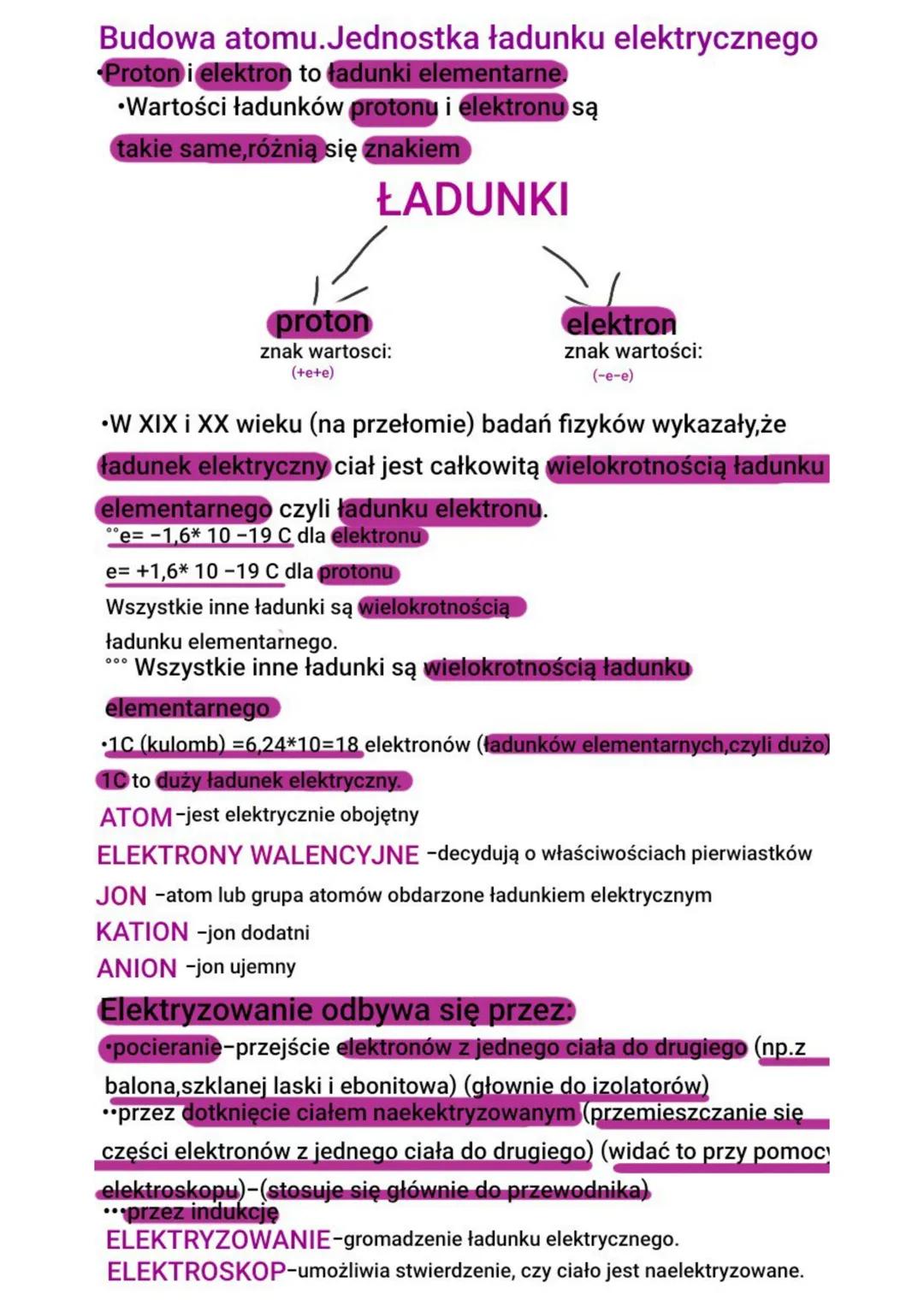 Budowa atomu.Jednostka ładunku elektrycznego