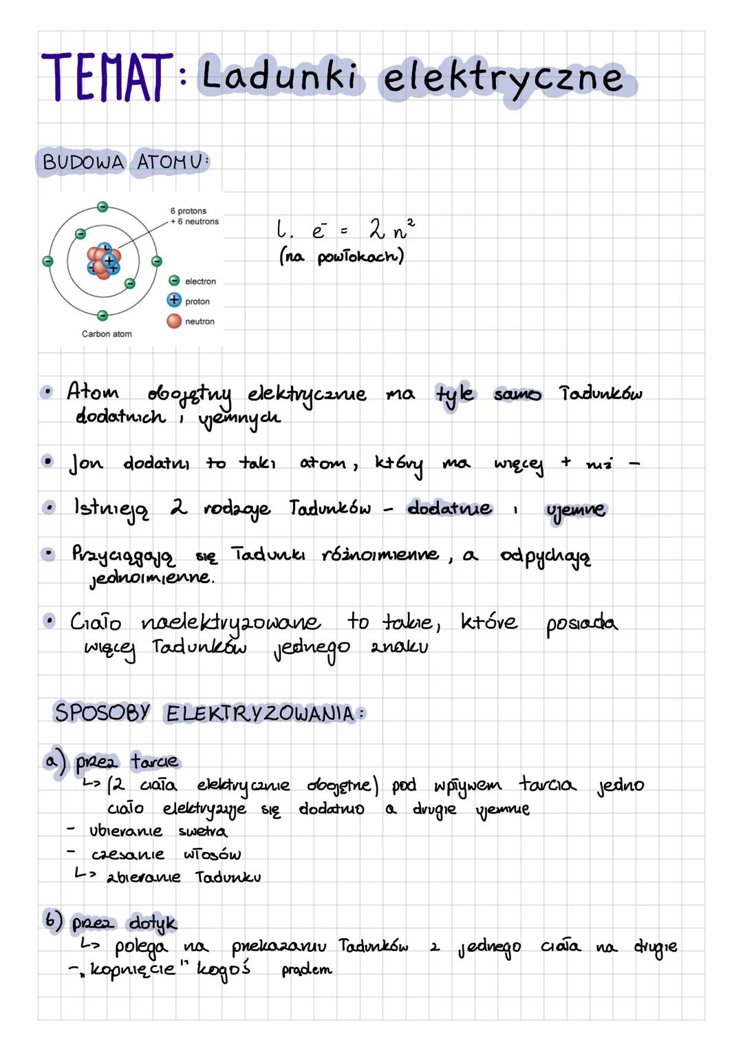 TEMAT: Ladunki elektryczne
BUDOWA ATOMU
6 protons
+ 6 neutrons
L. ē =
2n²
electron
proton
(na powłokach)
neutron
Carbon atom
• Atom obojętny