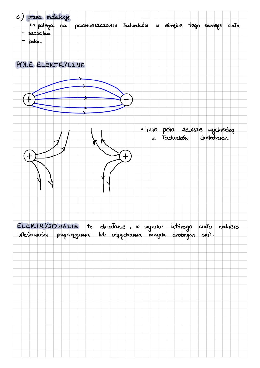 TEMAT: Ladunki elektryczne
BUDOWA ATOMU
6 protons
+ 6 neutrons
L. ē =
2n²
electron
proton
(na powłokach)
neutron
Carbon atom
• Atom obojętny