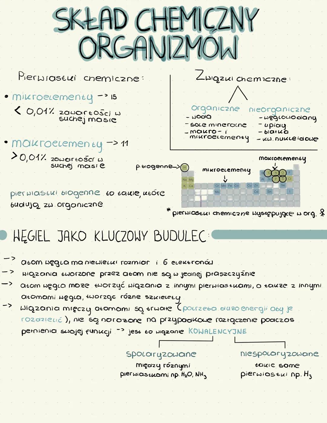 # SKŁAD CHEMICZNY
# ORGANIZMOW
Pierwiastui chemiczne:
- mikroelementy -> 15
<0,01% zawartości w
suchej masie
Związki
Chemiczne:
orga