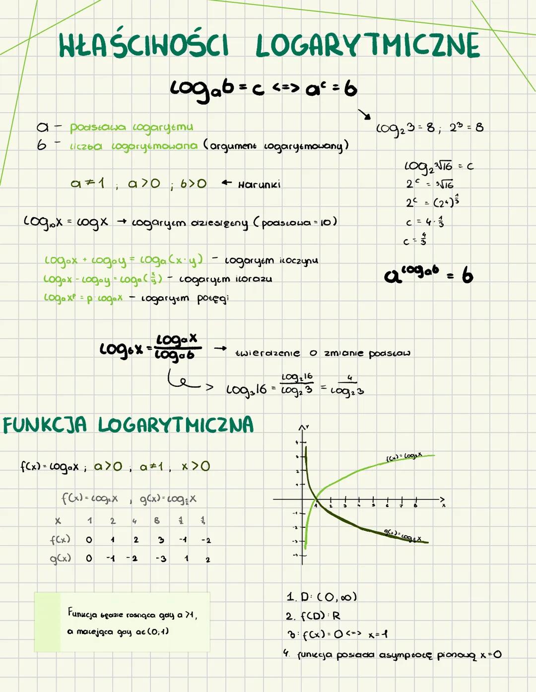 # HŁAŚCIWOŚCI LOGARYTMICZNE
$Log_a b = c <=> a^c = b$
a- podstawa cogarytmu
6 - luczba cogaryemowana (argument Logaryemowany)
a=1; a>0;
