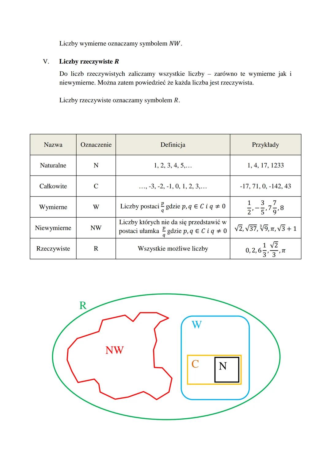 I.
Rodzaje liczb
Liczby naturalne N
Z liczbami naturalnymi spotykamy się w matematyce najczęściej. Są to po prostu
dodatnie liczby całkowite