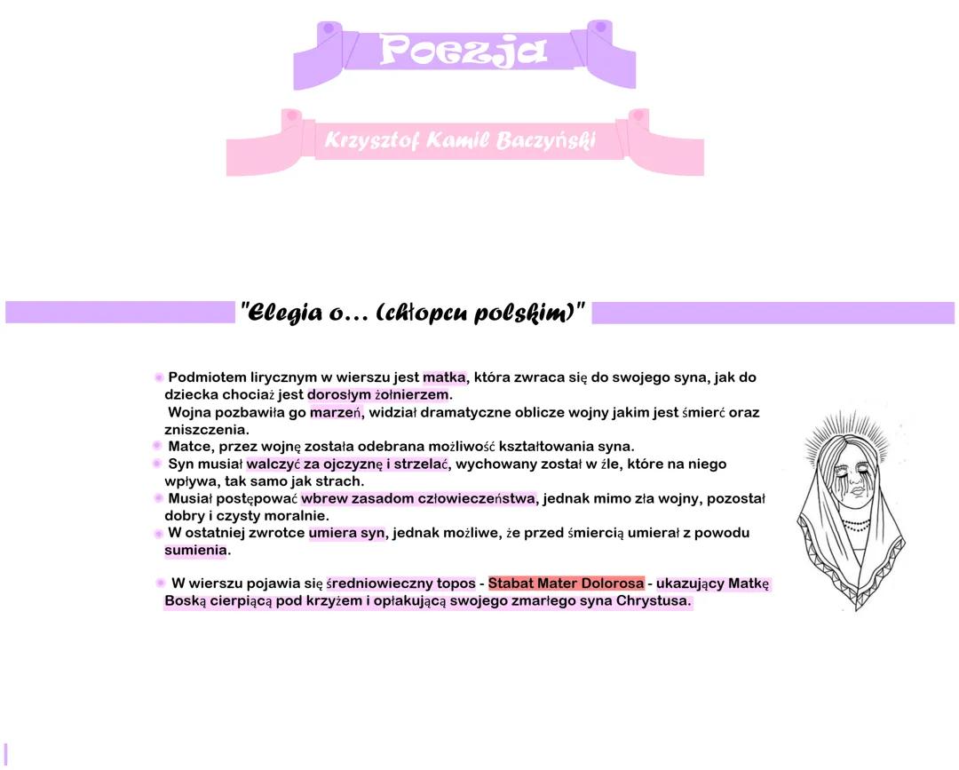 Elegia o... (chłopcu polskim) - Krzysztof Kamil Baczyński