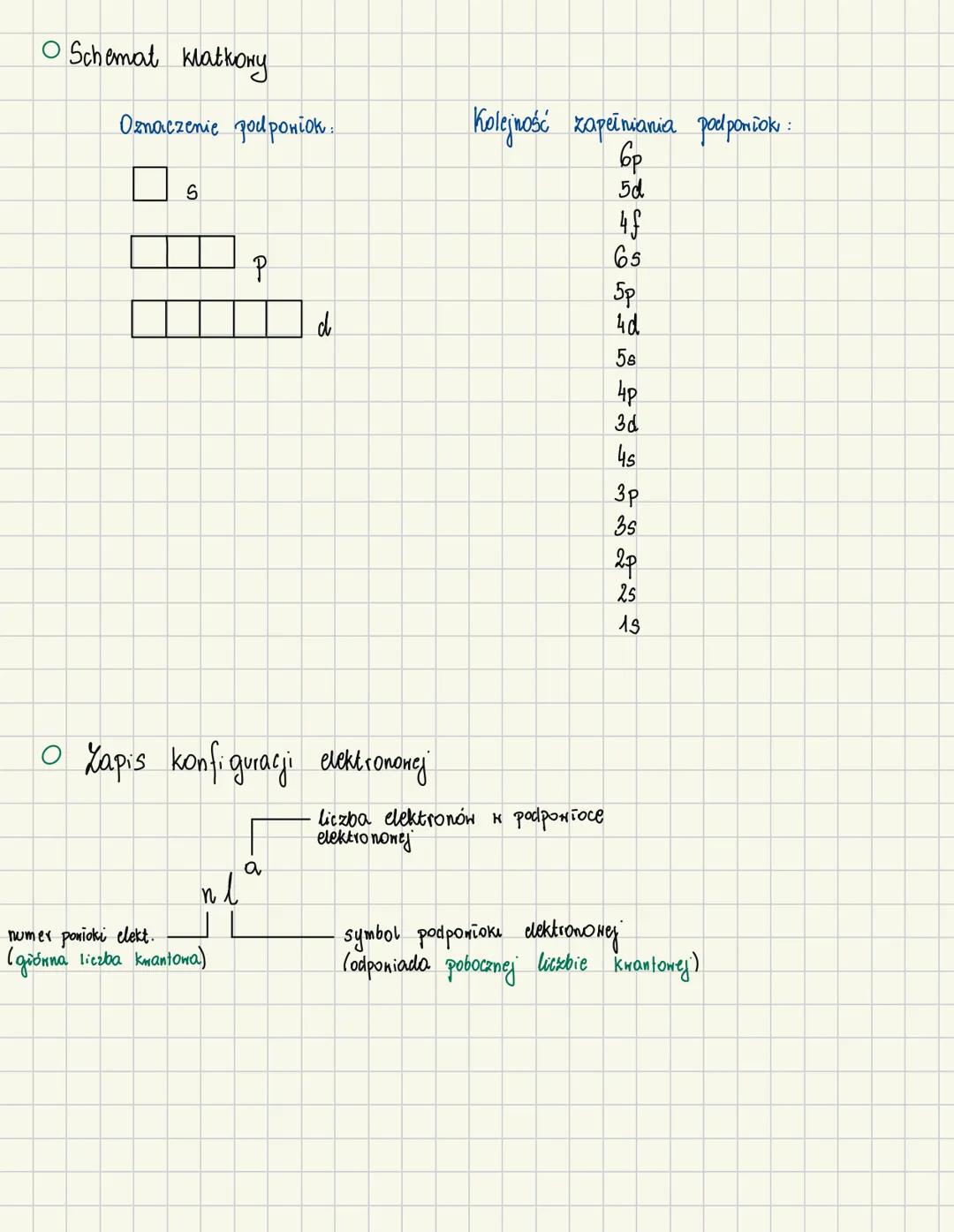 # ATOM
☐ budona atomu
jadro
komorkone
proton-cząstka naładowana
dodatnio o masie $1u$
neutron - cząsteczka obojętna
elektrycznie o masie