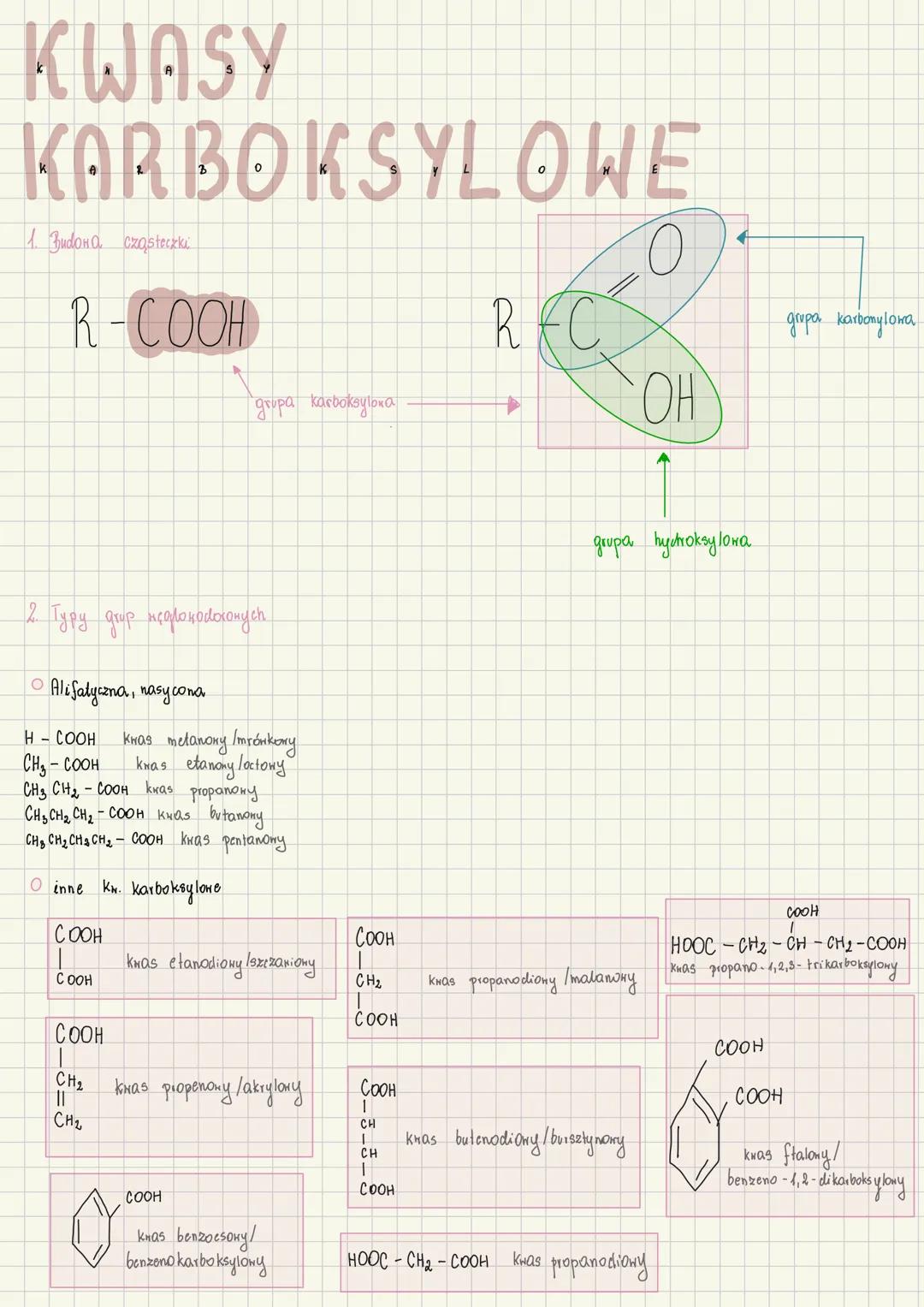 KWASY
KARBOKSYLOWE
1. BudoнO cząsteczki
R-COOH
grupa karboksylona
R
OH
2. Typy grup açqloxodoxomych
Alifatyczna, nasycona
H-COOH Kwas metano