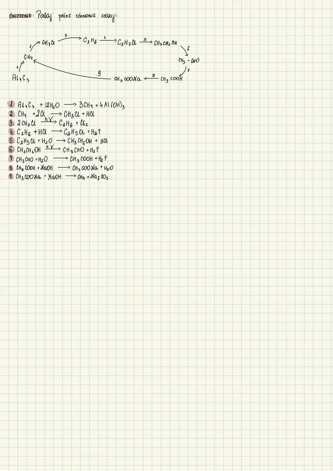 KWASY
KARBOKSYLOWE
1. BudoнO cząsteczki
R-COOH
grupa karboksylona
R
OH
2. Typy grup açqloxodoxomych
Alifatyczna, nasycona
H-COOH Kwas metano