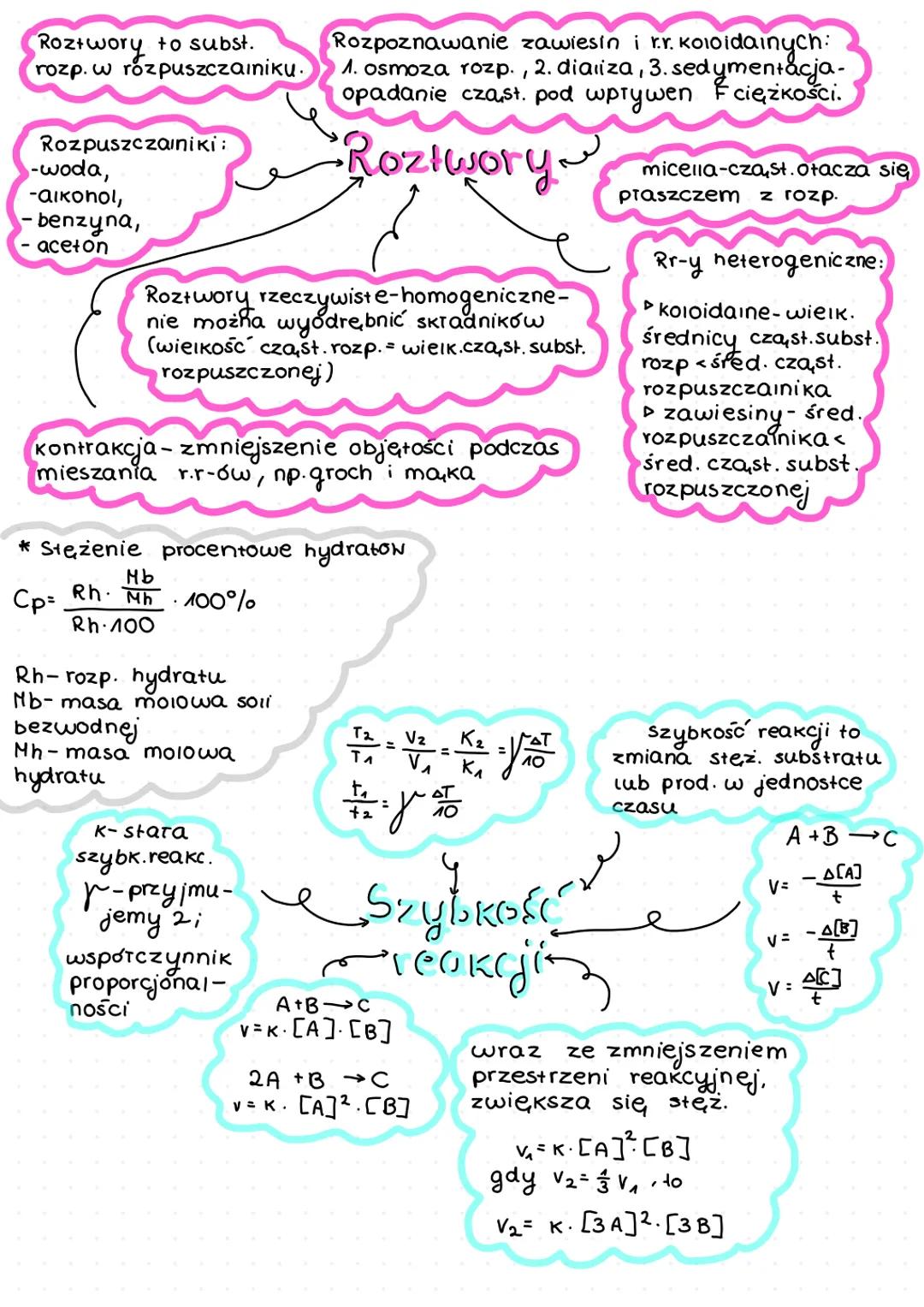 nukleony = protony+ neutrony
Izotopy-odmiany tego.
samego pierwiastka
o rožnej l. neutronów
Rozpady naturaine-
emitowane promie-
niowanie 2,