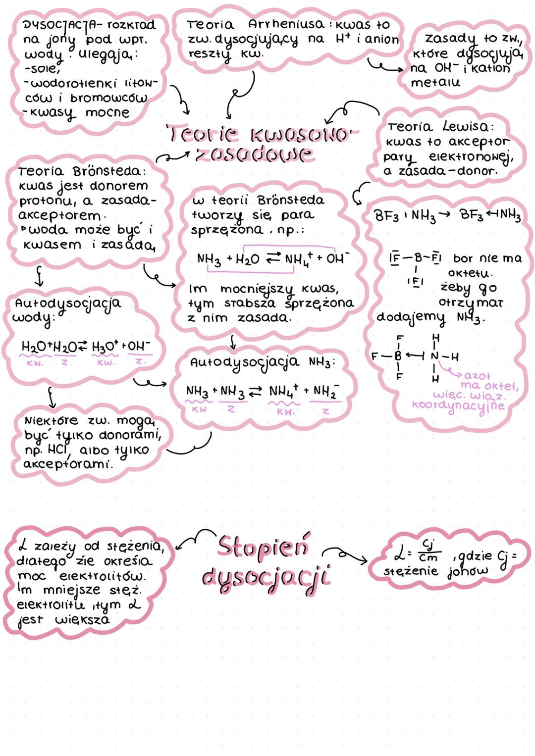 nukleony = protony+ neutrony
Izotopy-odmiany tego.
samego pierwiastka
o rožnej l. neutronów
Rozpady naturaine-
emitowane promie-
niowanie 2,