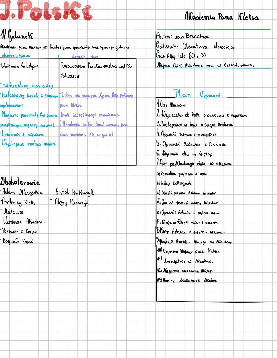 # J.Polskt
## 1) Gatunek
Akademia pana Kleksa- jest fantastycina opowieścią, brak ty powego gatunku
elementy typowe
clementy võine
- bohate