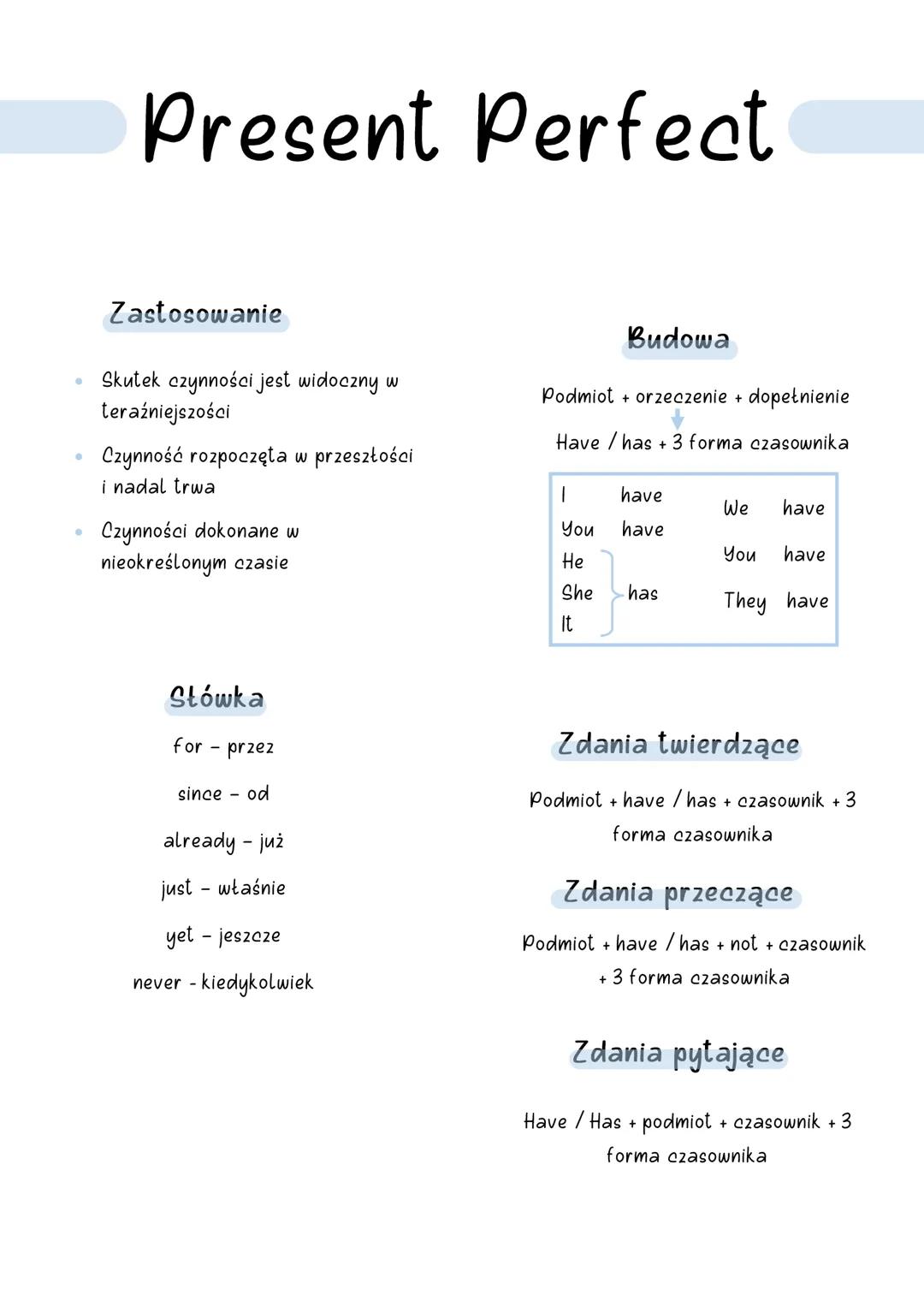 Present Perfect Simple