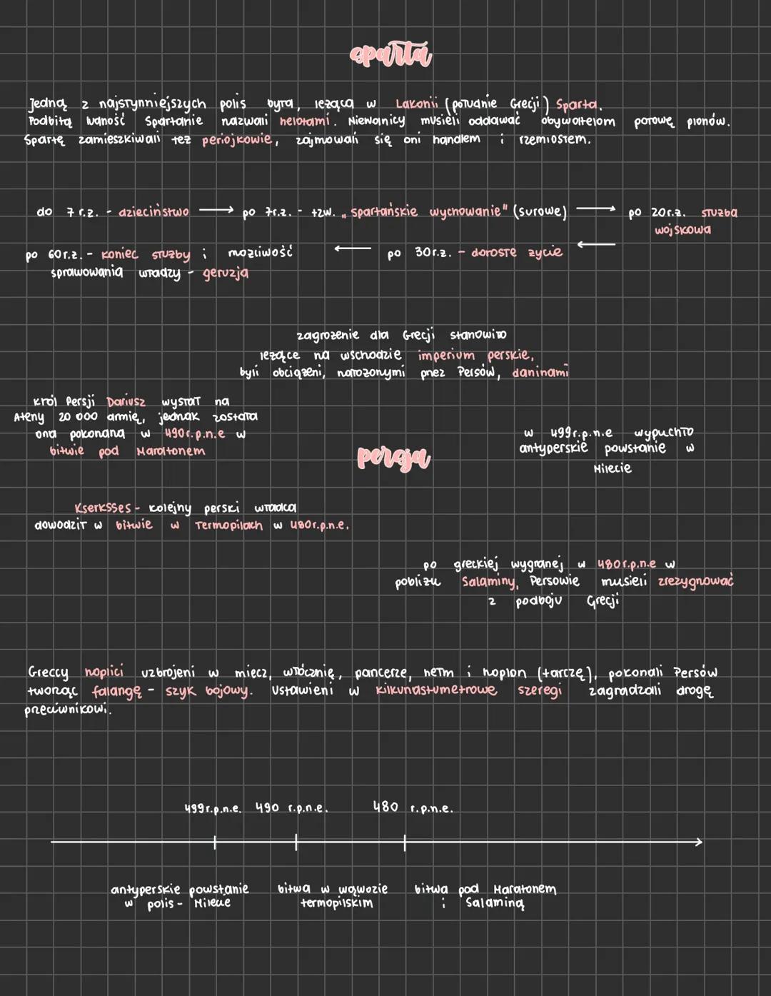 # eparta
Jedną z najsrynniejszych polis byra, lezaqua w Lakonii (potuanie Grecji) Sparta.
Podbitą Naność Spartanie nazwani nelorami. Niewan