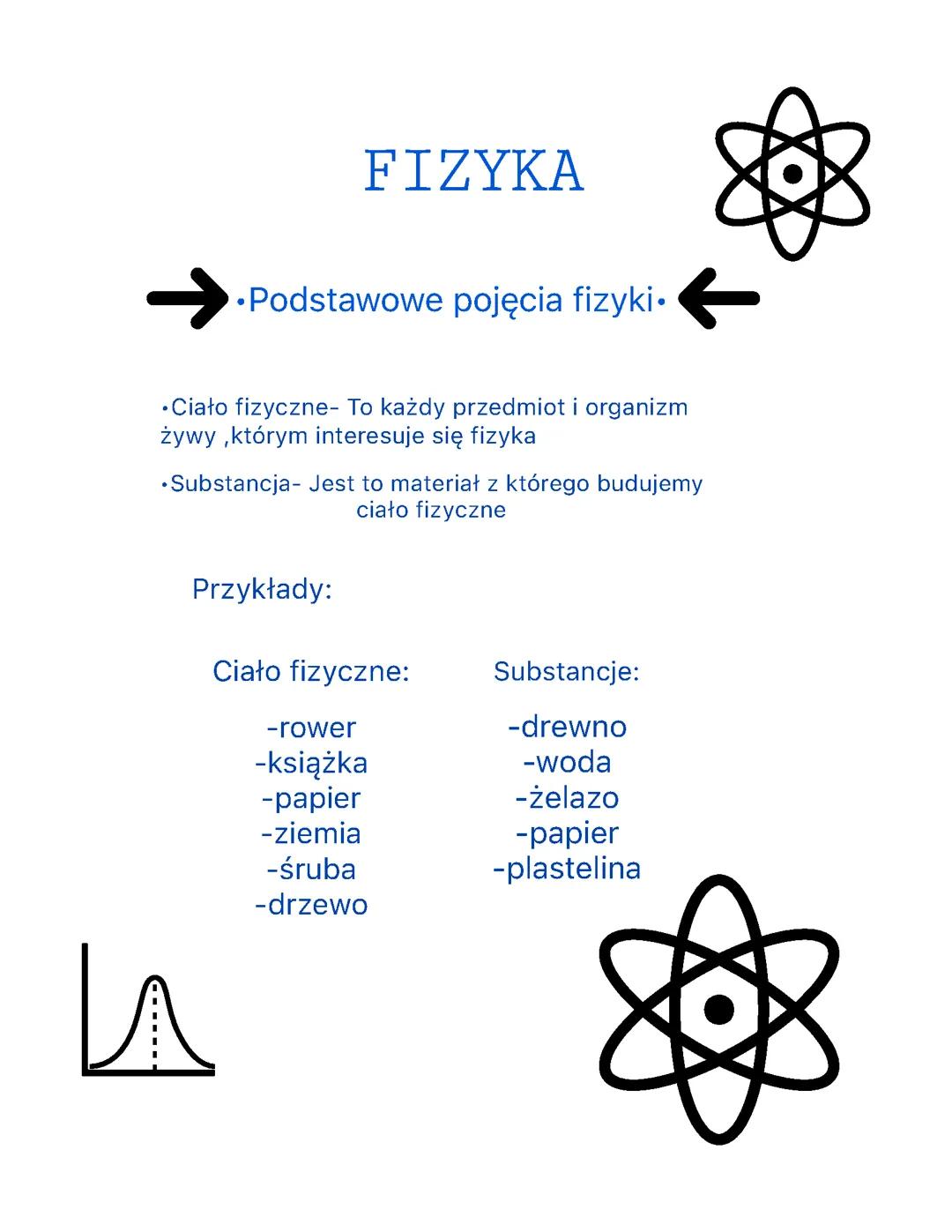 𝔽𝕀ℤ𝕐𝕂𝔸, Podstawowe pojęcia fizyki