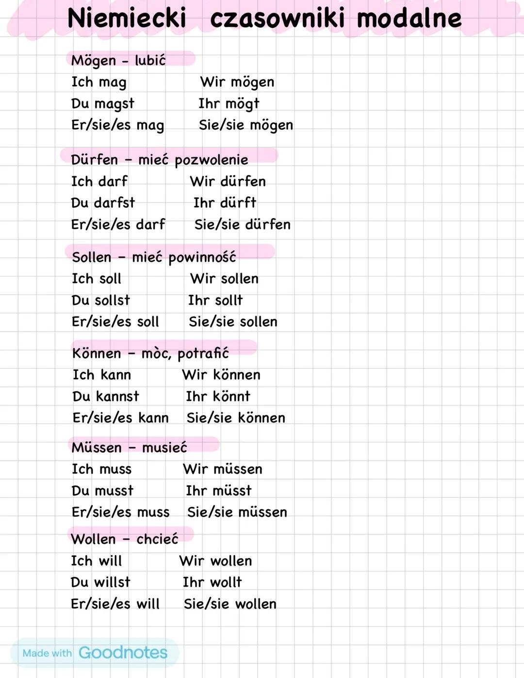Niemiecki czasowniki modalne
Mögen - lubić
Ich mag Wir mögen
Du magst Ihr mögt
Er/sie/es mag Sie/sie mögen
Dürfen mieć pozwolenie
Ich darf
