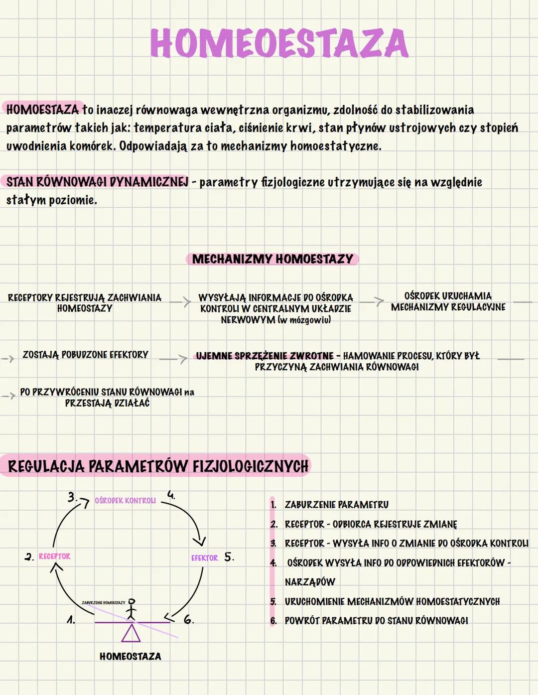 HOMEOESTAZA
HOMOESTAZA to inaczej równowaga wewnętrzna organizmu, zdolność do stabilizowania
parametrów takich jak: temperatura ciała, ciśn