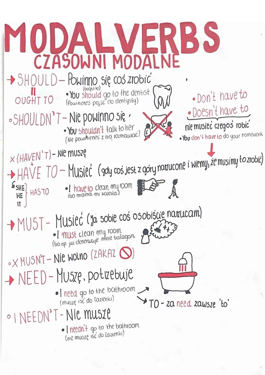 MODALVERBS
CZASOWNI MODALNE
→SHOULD-Powinno się coś zrobić
OUGHT TO
(ought to)
You should go to the dentist
(Powinienes pojsc do dentysty)
•