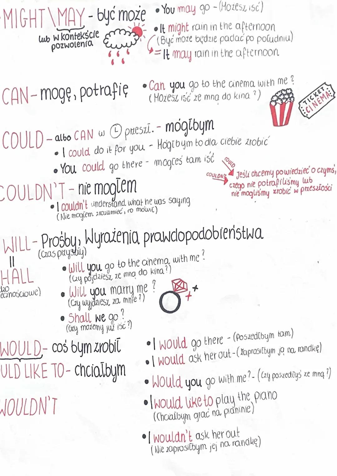 MODALVERBS
CZASOWNI MODALNE
→SHOULD-Powinno się coś zrobić
OUGHT TO
(ought to)
You should go to the dentist
(Powinienes pojsc do dentysty)
•