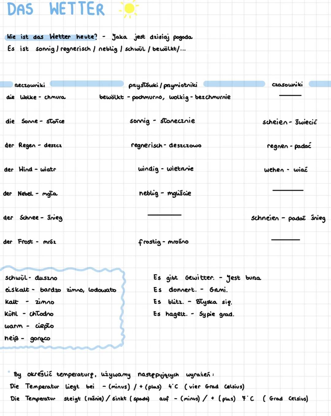 # DAS WETTER
Wie ist das Wetter heute? - Jaka jest dzisiaj pogoda
Es ist sonnig/regnerisch / neblig / schwül / bewölkt/...
reczowniki
pry