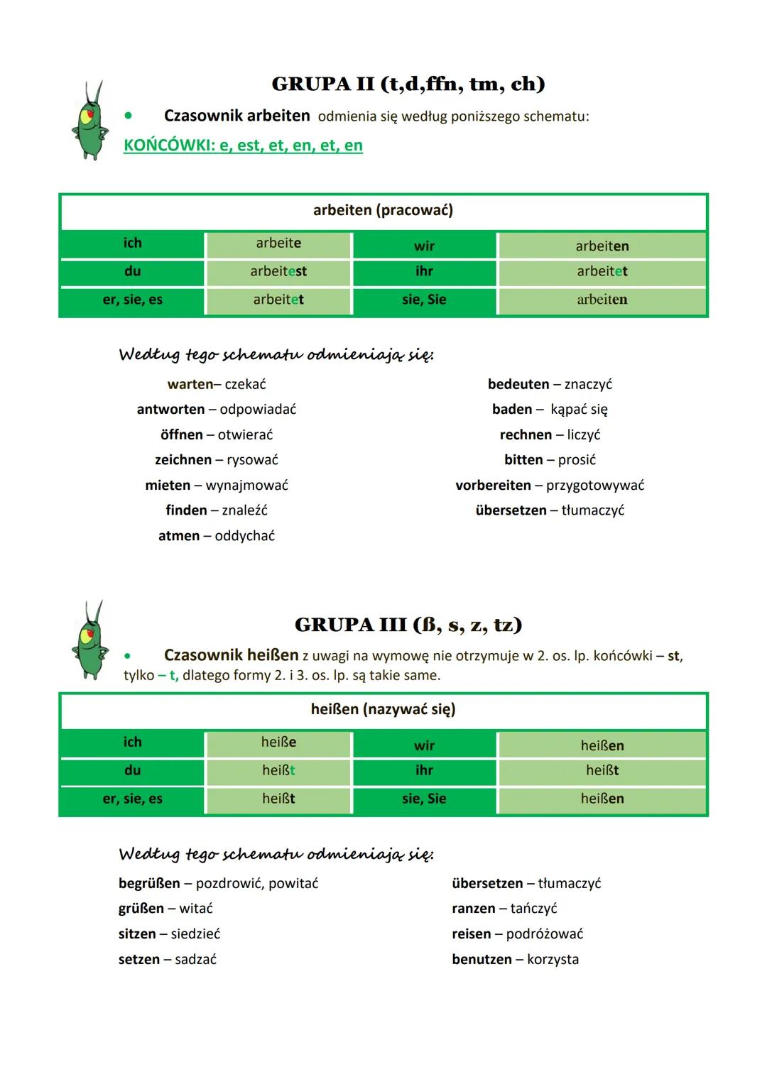 KLASA
ZEROWA
Grammatik RODZAJNIK
Der Artikel
W języku niemieckim występuje:
.
•
rodzajnik nieokreślony (der unbestimmte Artikel)
ein - dla r