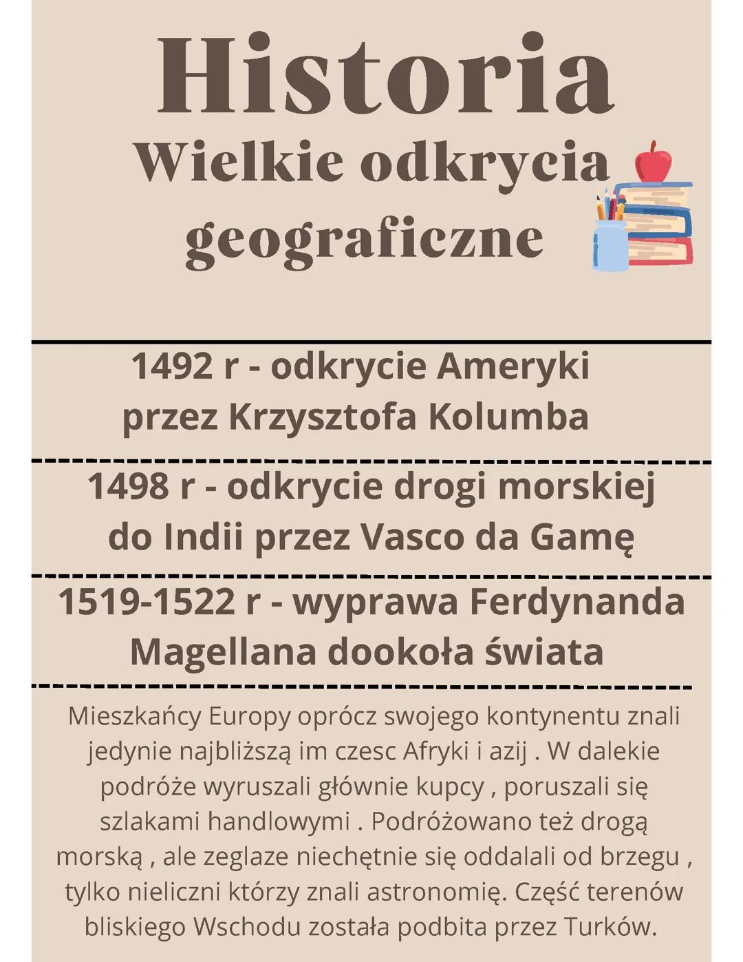 Wielkie odkrycia geograficzne