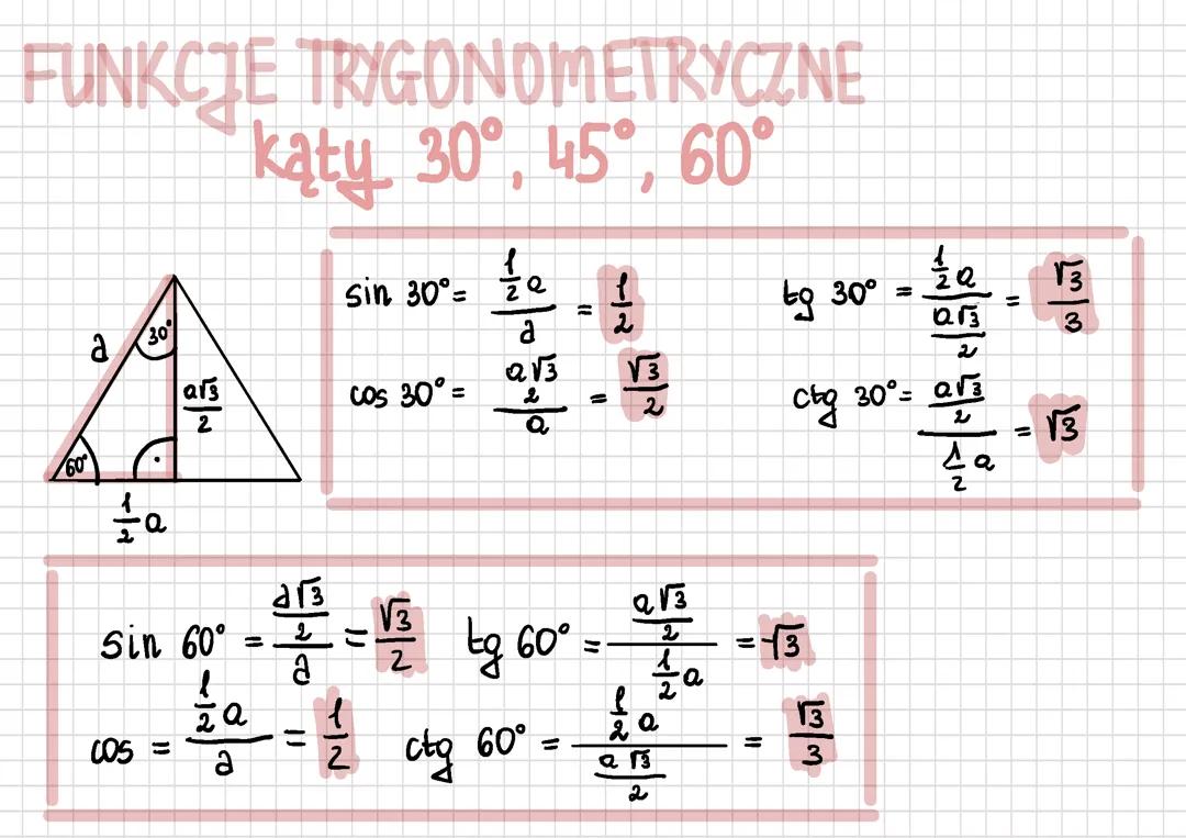 FUNKCJE TRYGONOMETRYCZNE