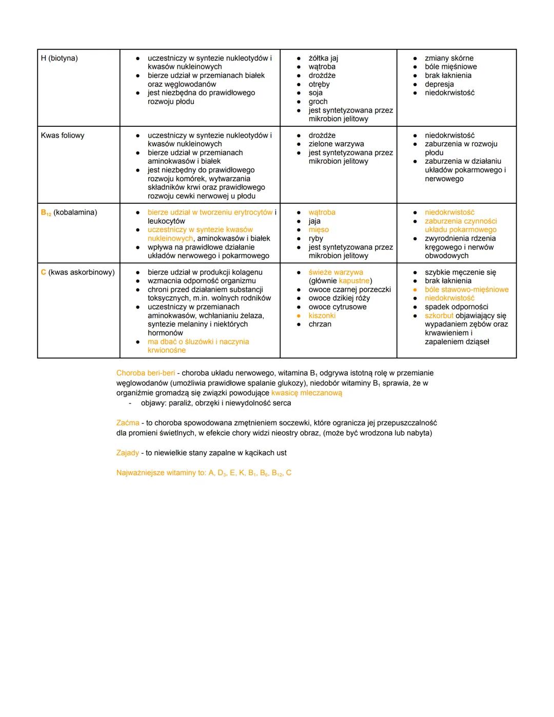 Witaminy
Witaminy - to związki organiczne niezbędne w niewielkich ilościach do prawidłowego przebiegu
przemian metabolicznych
Nieodpowiednia