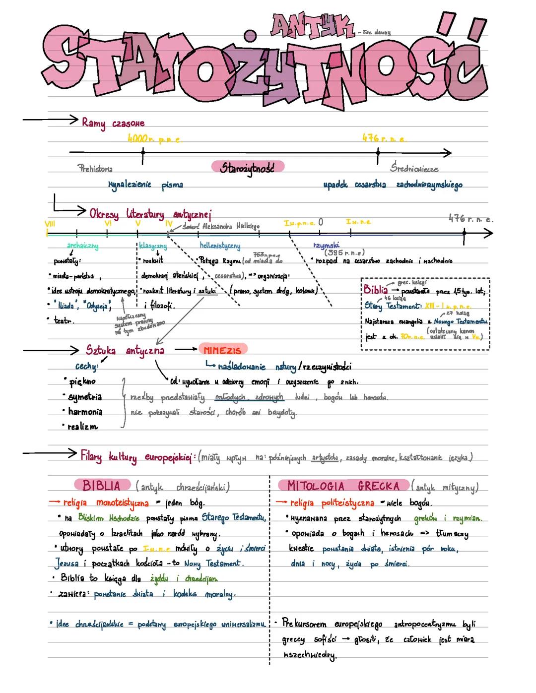 Strożytność , antyk